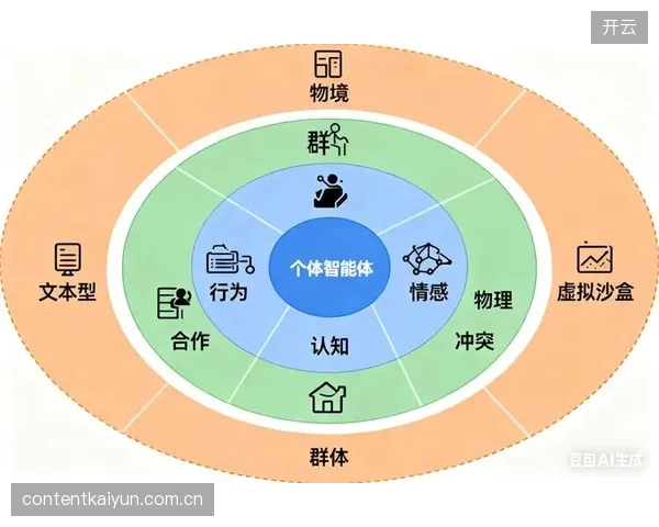下一阶段的主战场：可模拟任何对手风格的AI虚拟陪练系统，将从专业队走向商业化俱乐部，成为新的训练消费增长点